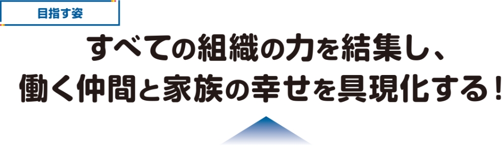 目指す姿　すべての組織の力を結集し、働く仲間と家族の幸せを具現化する