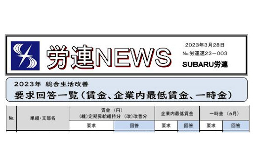 「労連NEWS」23-003「2023年総合生活改善　要求回答一覧（賃金、企業内最低賃金、一時金）」を掲載しました。